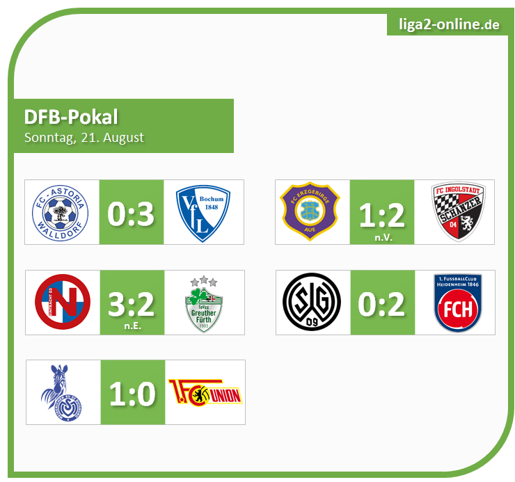 Pokal3