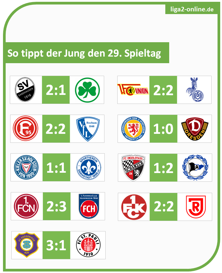 Spieltag29