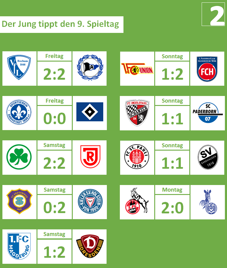 Spieltag9